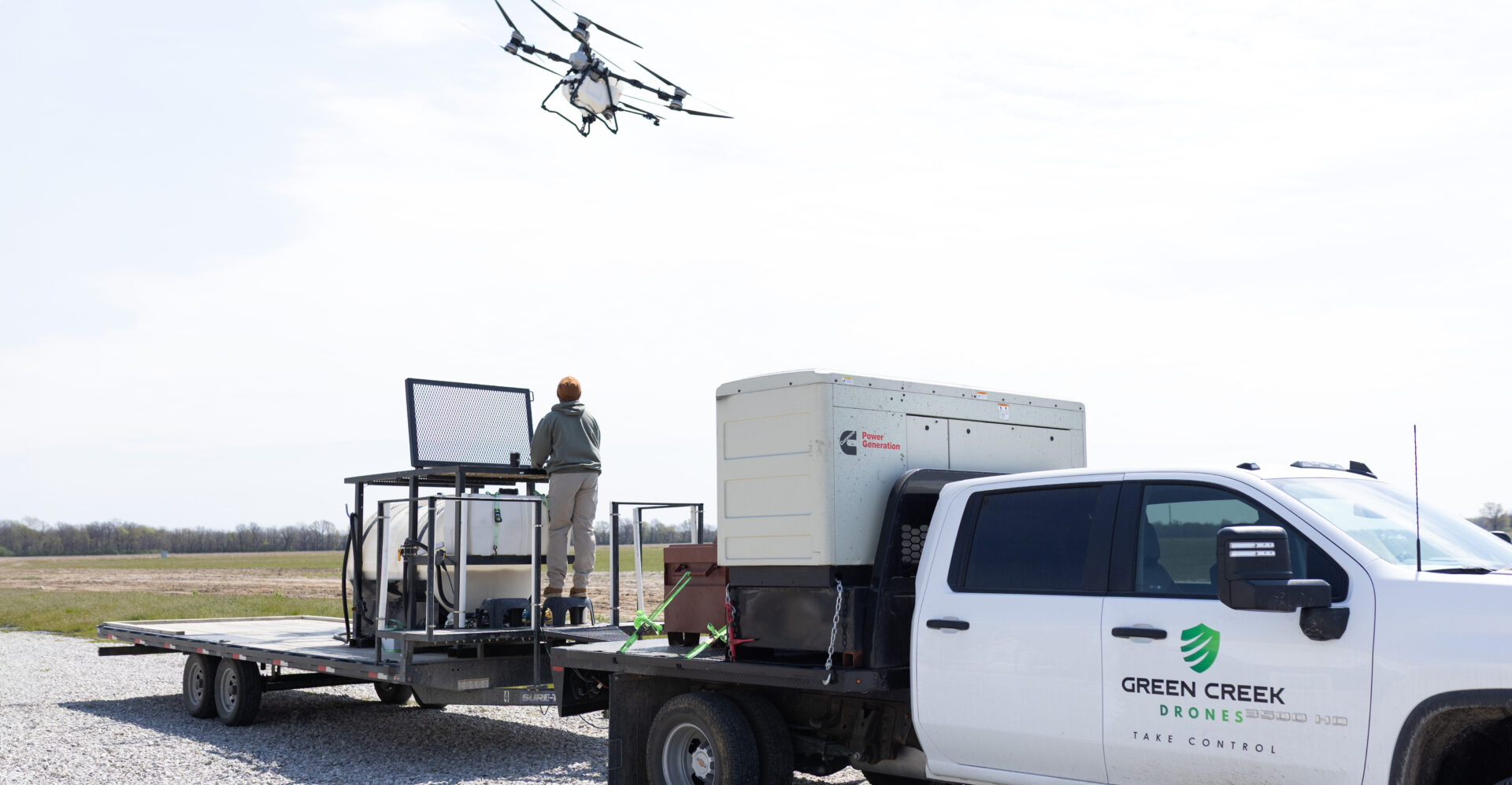 Green Creek Drones, Your Full Service Partner